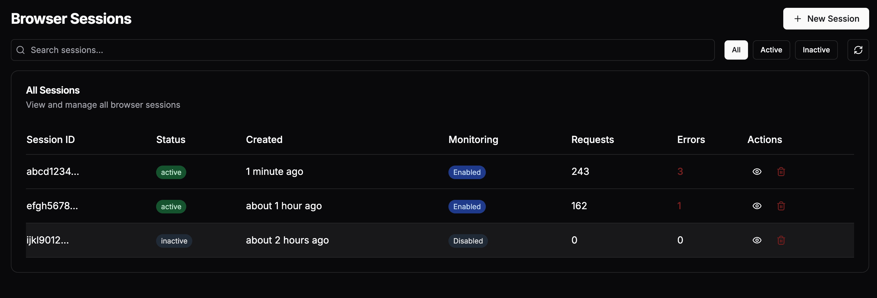 Browser Sessions Dashboard